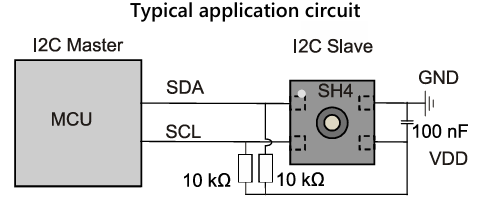 SHT4x I2c